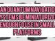 Can Quantum Navigation Systems Be Miniaturized Enough for Use in Small Platforms (e.g. Drones, Submarines, Small Aircraft)